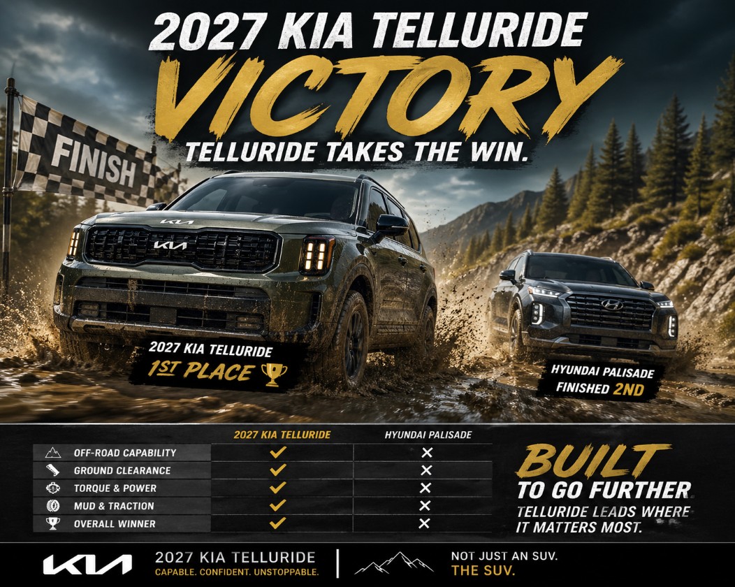 Telluride vs Palisade